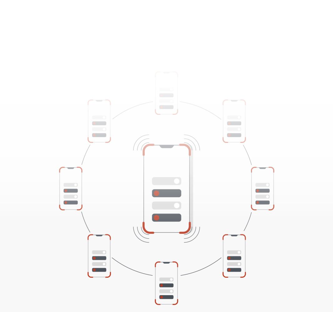 Direct clone AutoID solutions